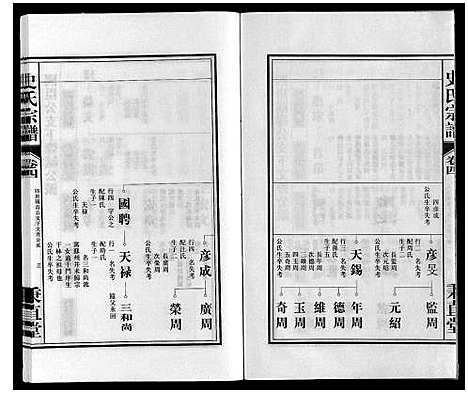 [周]周氏宗谱 (安徽) 周氏家谱_六.pdf