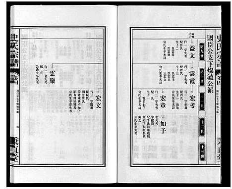 [周]周氏宗谱 (安徽) 周氏家谱_六.pdf