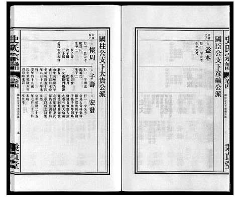 [周]周氏宗谱 (安徽) 周氏家谱_六.pdf