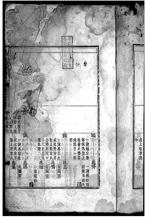 [周]周氏宗谱_19卷首1卷-续修周氏綂宗谱 (安徽) 周氏家谱_五.pdf