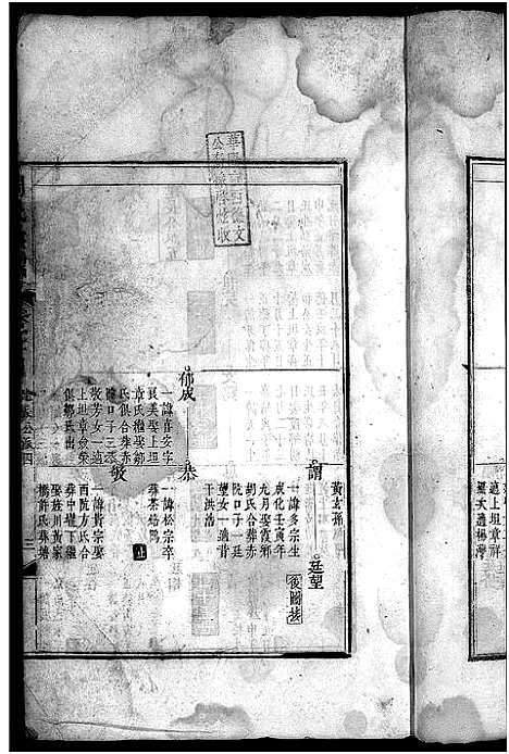 [周]周氏宗谱_19卷首1卷-续修周氏綂宗谱 (安徽) 周氏家谱_五.pdf