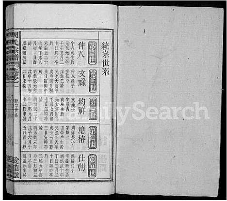 [周]周氏宗谱_25卷_系图3卷首3卷 (安徽) 周氏家谱_七.pdf