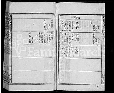 [周]周氏宗谱_25卷_系图3卷首3卷 (安徽) 周氏家谱_二十五.pdf