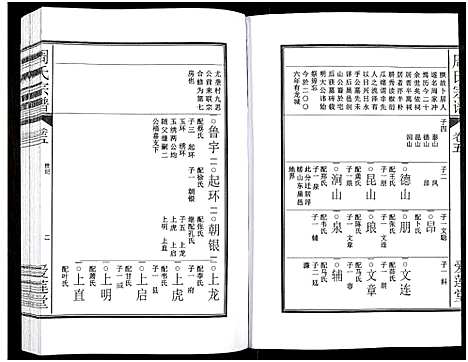 [周]周氏宗谱_27卷 (安徽) 周氏家谱_六.pdf