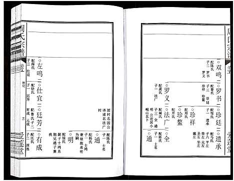 [周]周氏宗谱_27卷 (安徽) 周氏家谱_六.pdf