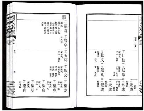 [周]周氏宗谱_27卷 (安徽) 周氏家谱_六.pdf