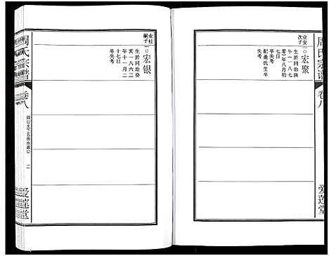 [周]周氏宗谱_27卷 (安徽) 周氏家谱_十.pdf