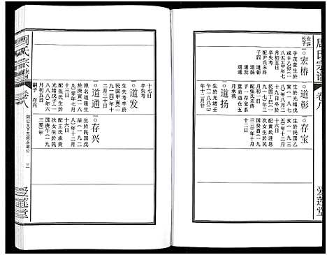 [周]周氏宗谱_27卷 (安徽) 周氏家谱_十.pdf