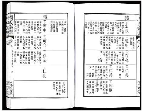 [周]周氏宗谱_27卷 (安徽) 周氏家谱_十.pdf