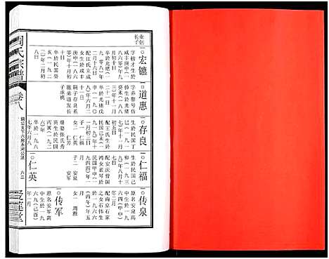 [周]周氏宗谱_27卷 (安徽) 周氏家谱_十一.pdf