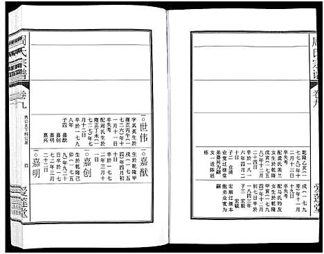 [周]周氏宗谱_27卷 (安徽) 周氏家谱_十二.pdf