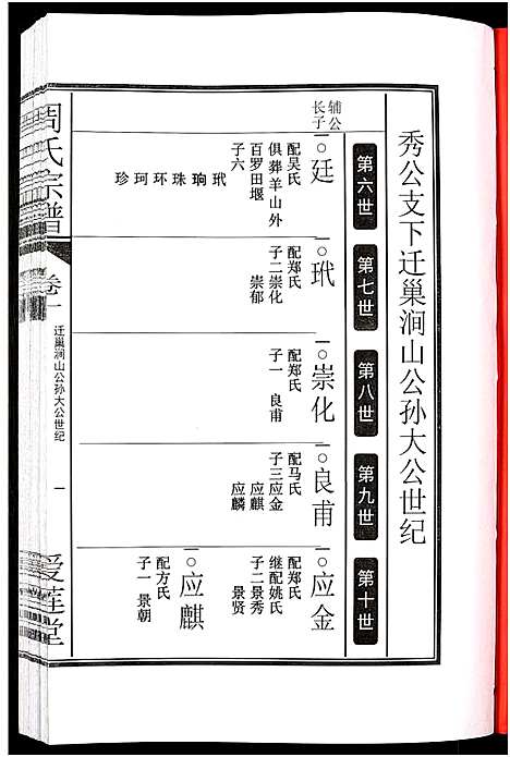 [周]周氏宗谱_27卷 (安徽) 周氏家谱_十三.pdf