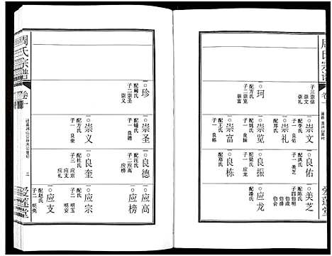 [周]周氏宗谱_27卷 (安徽) 周氏家谱_十三.pdf