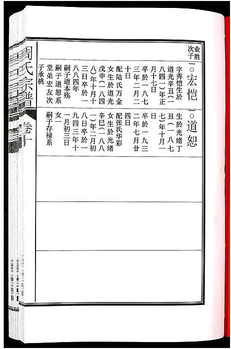 [周]周氏宗谱_27卷 (安徽) 周氏家谱_十四.pdf