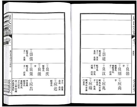 [周]周氏宗谱_27卷 (安徽) 周氏家谱_十五.pdf