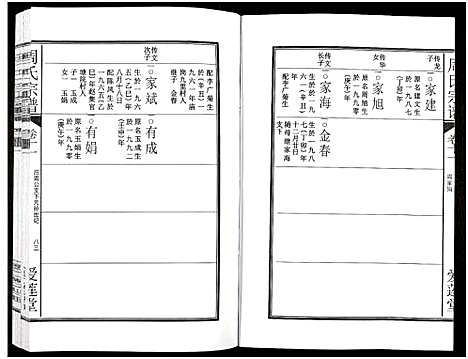 [周]周氏宗谱_27卷 (安徽) 周氏家谱_十六.pdf