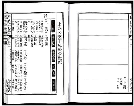 [周]周氏宗谱_27卷 (安徽) 周氏家谱_十七.pdf