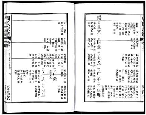 [周]周氏宗谱_27卷 (安徽) 周氏家谱_十七.pdf