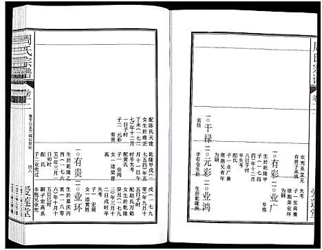 [周]周氏宗谱_27卷 (安徽) 周氏家谱_十八.pdf