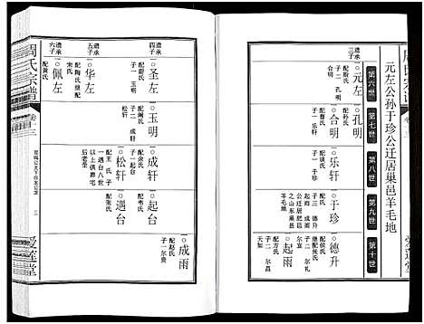 [周]周氏宗谱_27卷 (安徽) 周氏家谱_十九.pdf