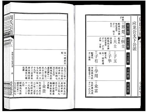 [周]周氏宗谱_27卷 (安徽) 周氏家谱_十九.pdf