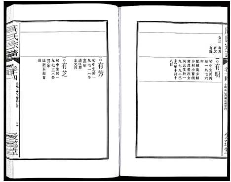 [周]周氏宗谱_27卷 (安徽) 周氏家谱_二十一.pdf