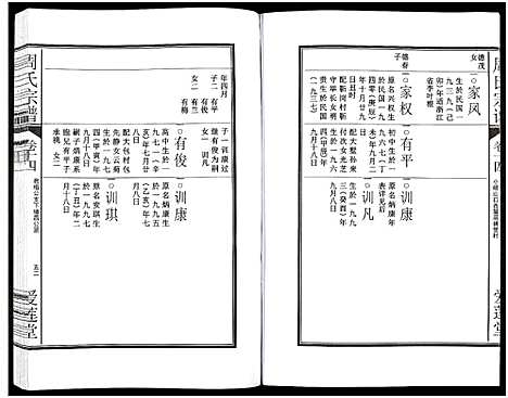 [周]周氏宗谱_27卷 (安徽) 周氏家谱_二十一.pdf