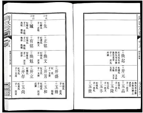 [周]周氏宗谱_27卷 (安徽) 周氏家谱_二十二.pdf