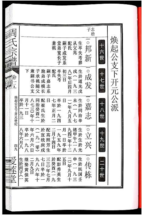 [周]周氏宗谱_27卷 (安徽) 周氏家谱_二十三.pdf