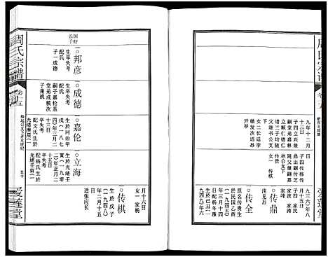 [周]周氏宗谱_27卷 (安徽) 周氏家谱_二十三.pdf