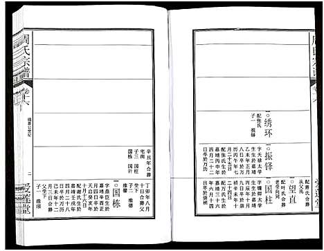 [周]周氏宗谱_27卷 (安徽) 周氏家谱_二十四.pdf