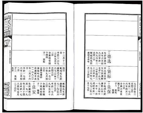 [周]周氏宗谱_27卷 (安徽) 周氏家谱_二十六.pdf