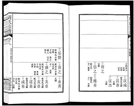 [周]周氏宗谱_27卷 (安徽) 周氏家谱_二十九.pdf