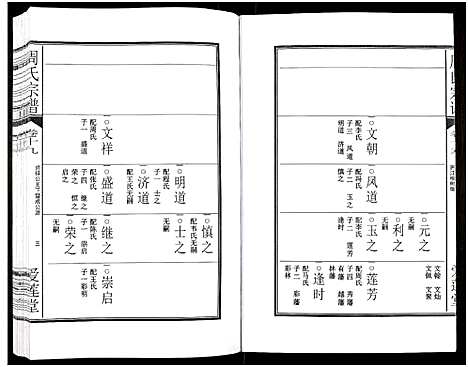 [周]周氏宗谱_27卷 (安徽) 周氏家谱_二十九.pdf