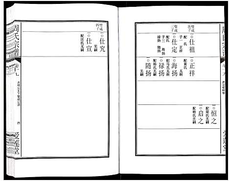 [周]周氏宗谱_27卷 (安徽) 周氏家谱_二十九.pdf