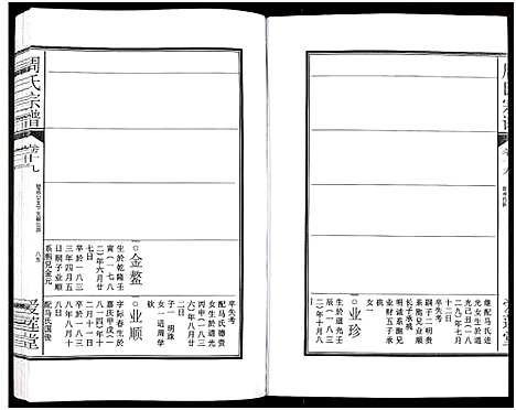 [周]周氏宗谱_27卷 (安徽) 周氏家谱_三十.pdf