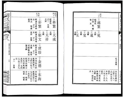 [周]周氏宗谱_27卷 (安徽) 周氏家谱_三十.pdf