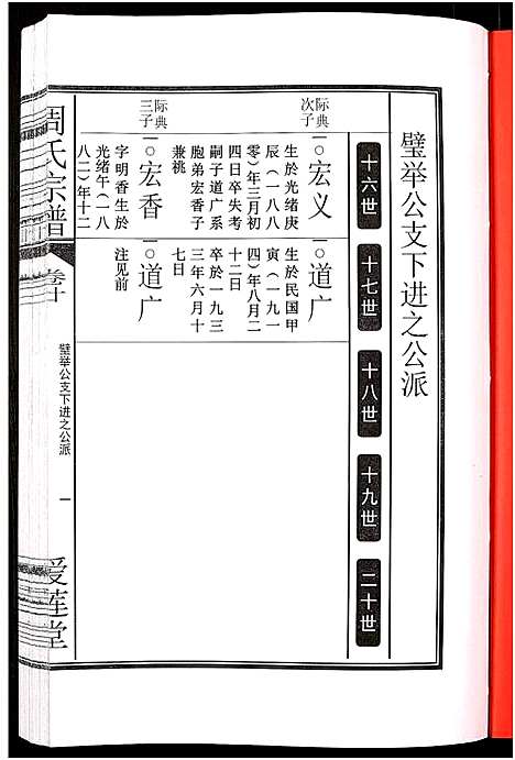 [周]周氏宗谱_27卷 (安徽) 周氏家谱_三十一.pdf