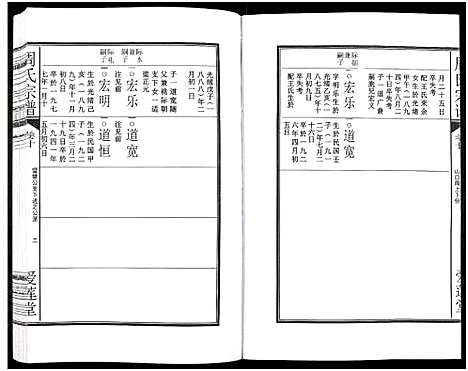 [周]周氏宗谱_27卷 (安徽) 周氏家谱_三十一.pdf