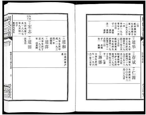 [周]周氏宗谱_27卷 (安徽) 周氏家谱_三十一.pdf