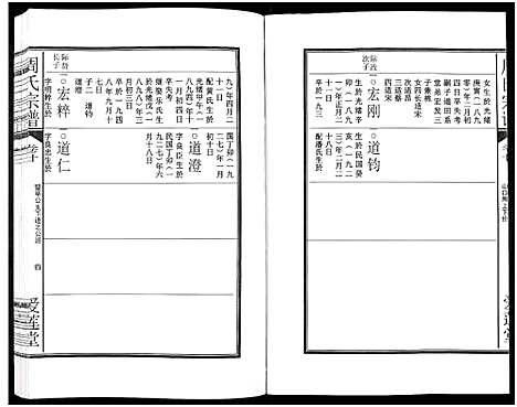 [周]周氏宗谱_27卷 (安徽) 周氏家谱_三十一.pdf