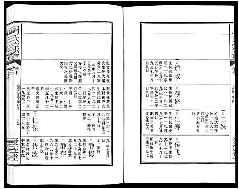 [周]周氏宗谱_27卷 (安徽) 周氏家谱_三十二.pdf