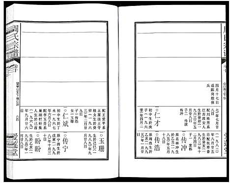 [周]周氏宗谱_27卷 (安徽) 周氏家谱_三十二.pdf