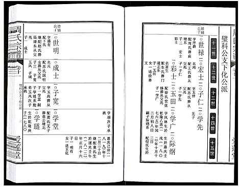 [周]周氏宗谱_27卷 (安徽) 周氏家谱_三十三.pdf