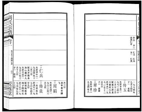 [周]周氏宗谱_27卷 (安徽) 周氏家谱_三十四.pdf