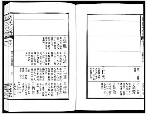 [周]周氏宗谱_27卷 (安徽) 周氏家谱_三十四.pdf