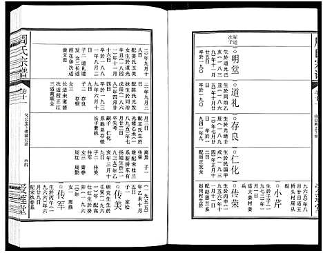 [周]周氏宗谱_27卷 (安徽) 周氏家谱_三十四.pdf