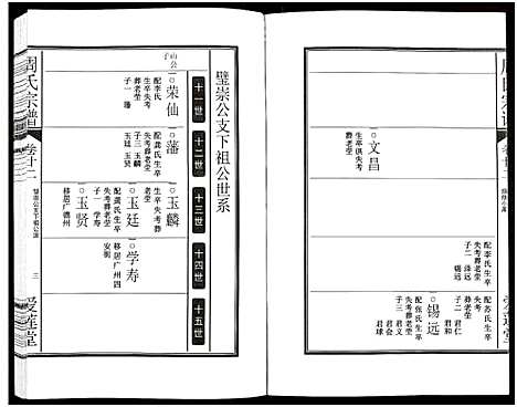 [周]周氏宗谱_27卷 (安徽) 周氏家谱_三十五.pdf