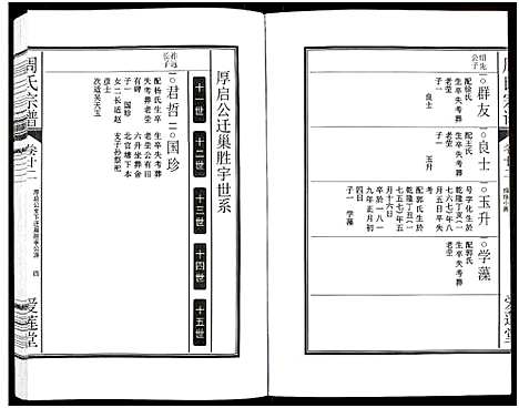 [周]周氏宗谱_27卷 (安徽) 周氏家谱_三十五.pdf