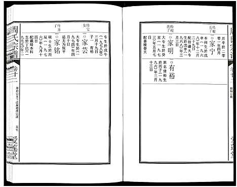 [周]周氏宗谱_27卷 (安徽) 周氏家谱_三十六.pdf